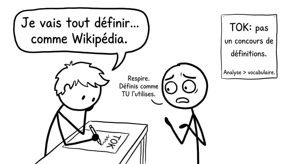 Un élève confond définitions et thèse TOK