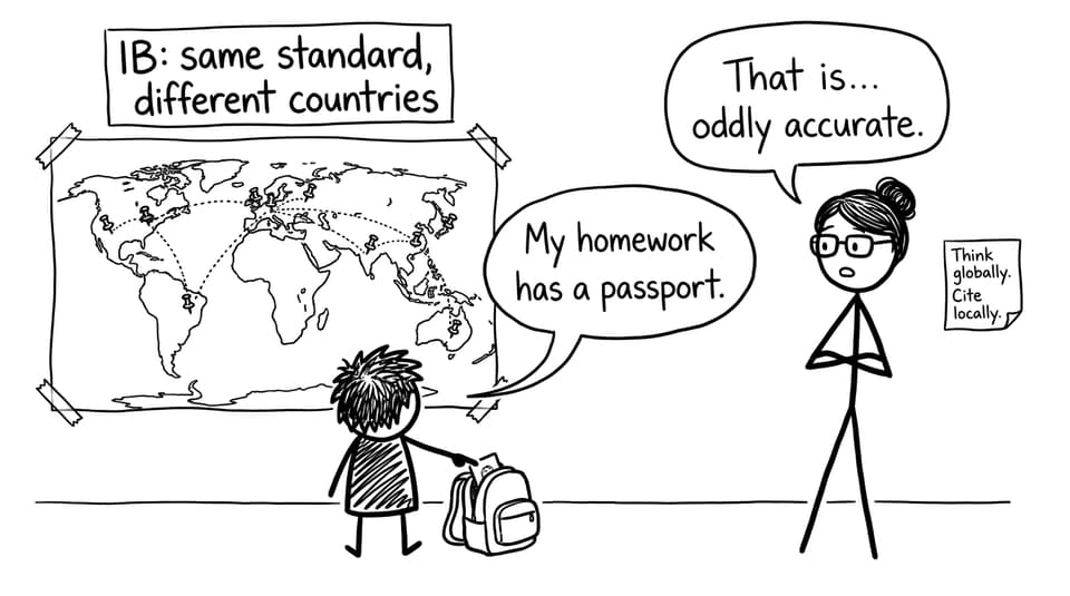 A map joke about global IB consistency