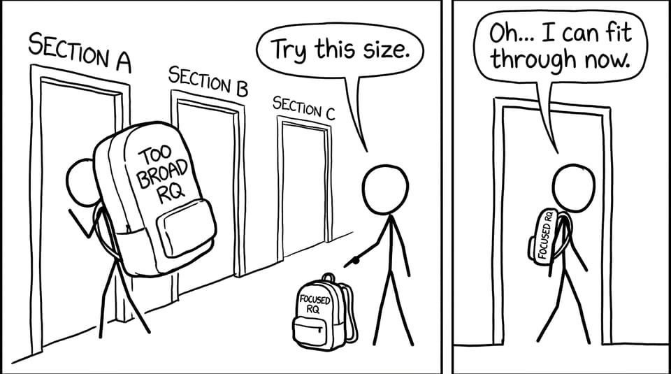 Try this size