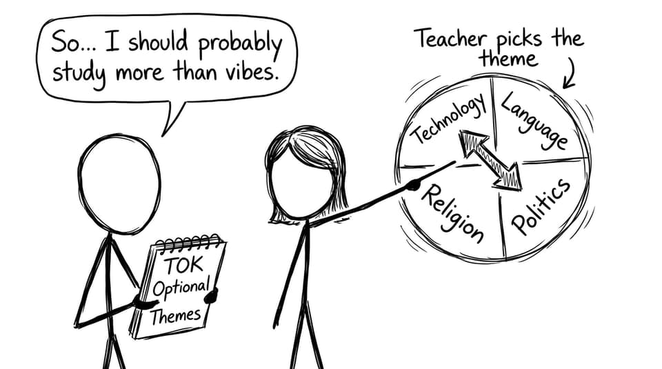 Teacher picks the theme wheel