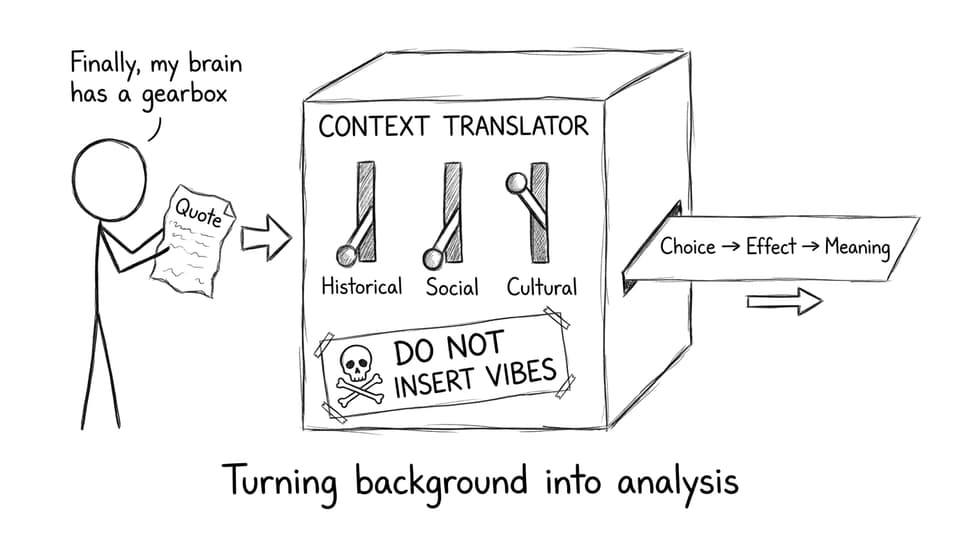 Context translator machine comic