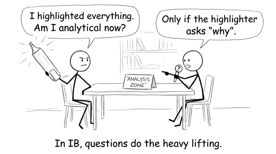 IB students joking about highlighting vs analysis