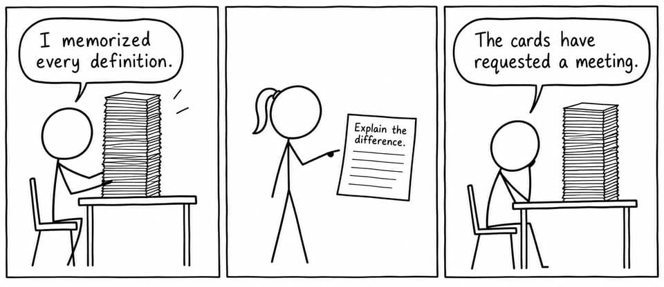 Two students discover that memorizing definitions is not the same as explaining their difference