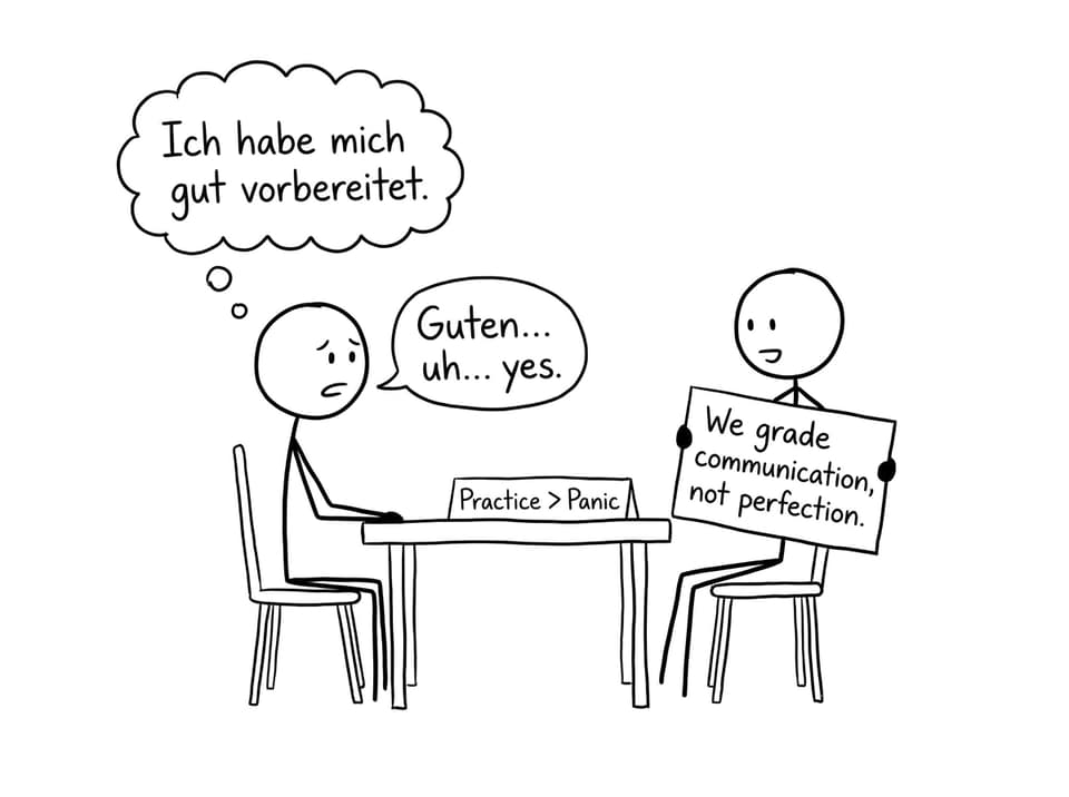 Oral exam panic vs practice in IB Languages