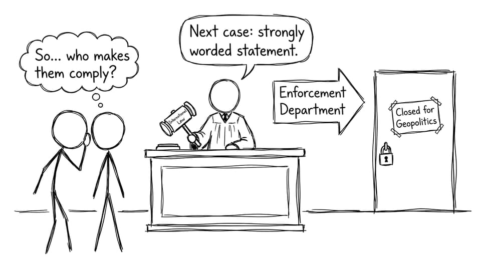 International law with a locked enforcement office