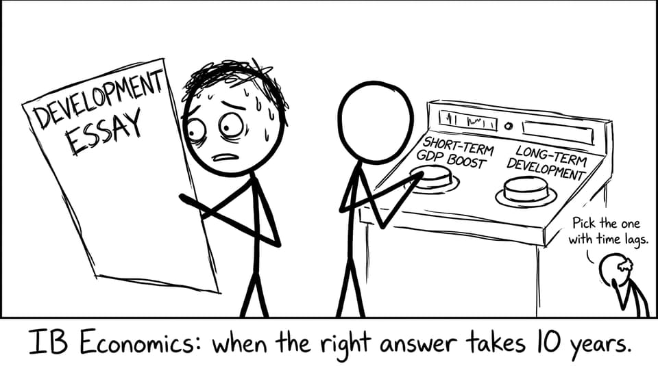 IB Economics long-term vs short-term choice comic