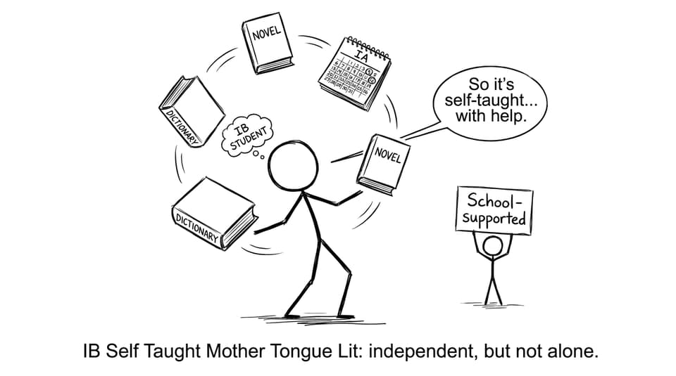 Comic: self-taught with help