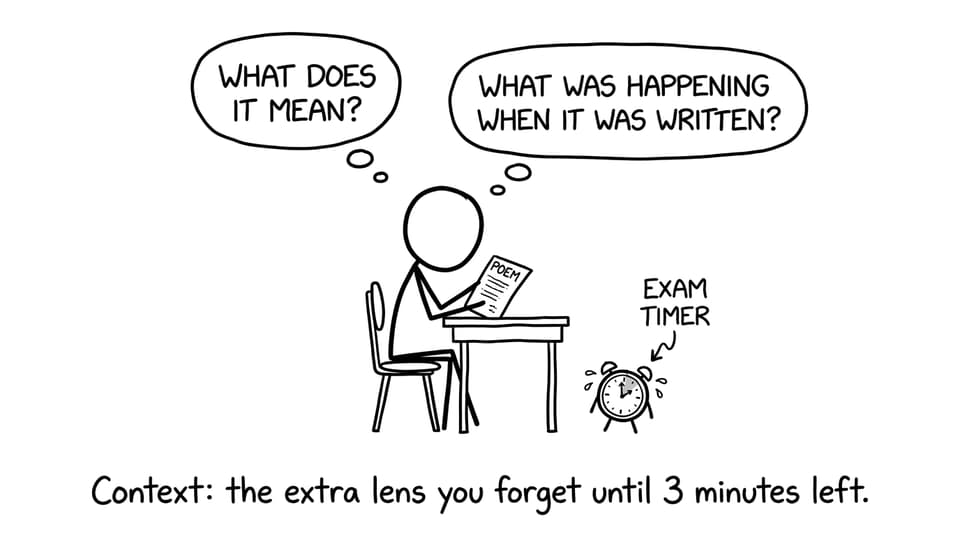 Context: the extra lens you forget until 3 minutes left.