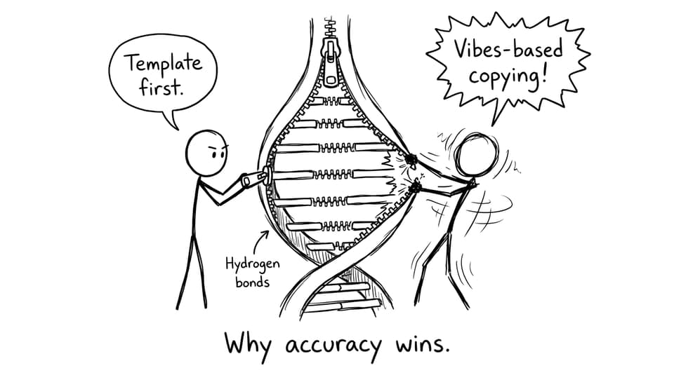 Why accuracy wins.