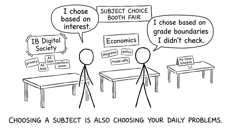 IB subject choice fair comic