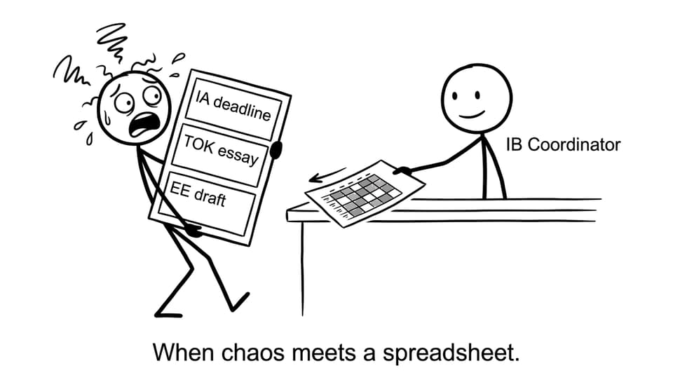 When chaos meets a spreadsheet.