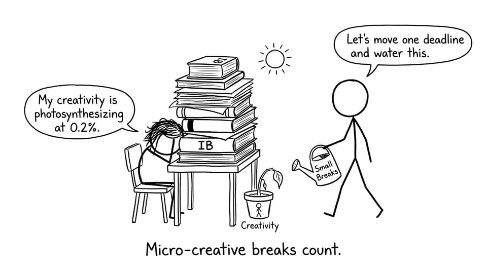 Student trying to water creativity under IB stack