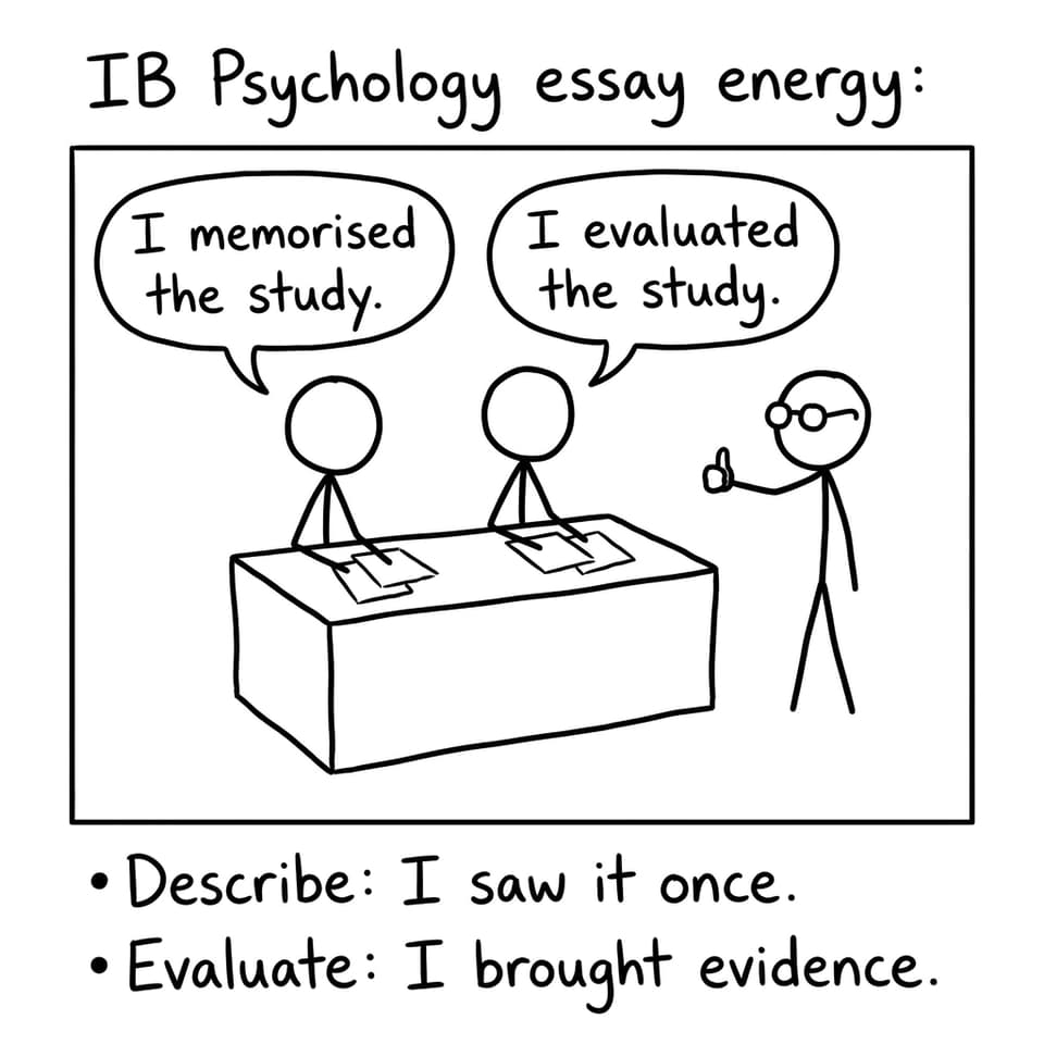 Comic about describing vs evaluating studies