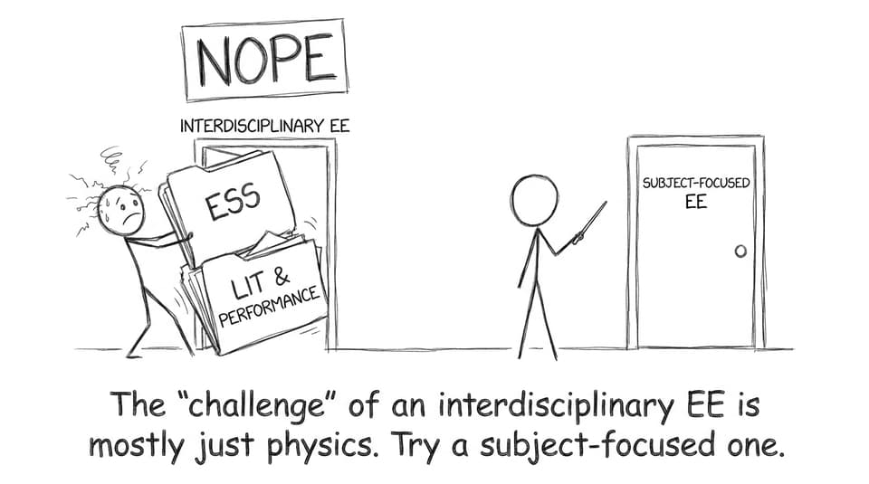 Student tries to force cross-disciplinary subjects through the wrong EE door