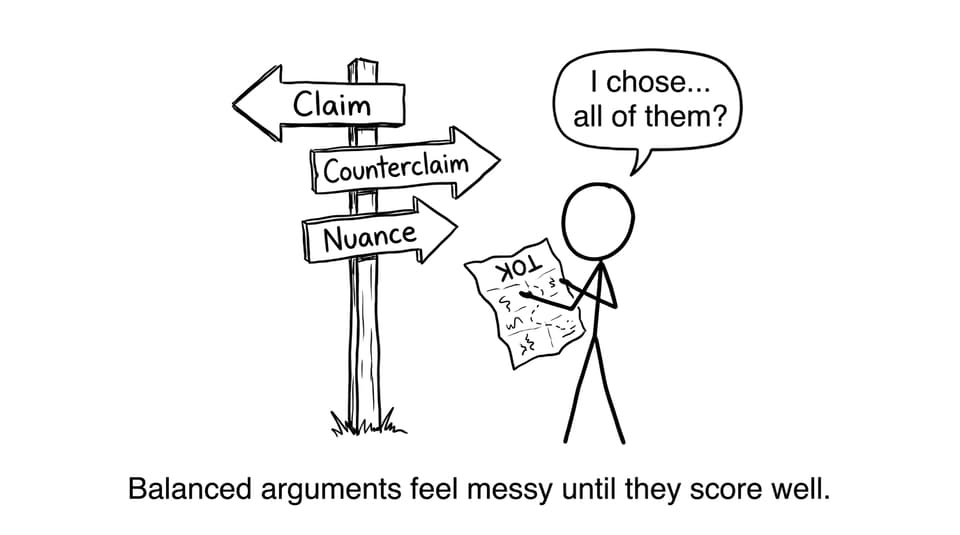 Balanced arguments feel messy until they score well.