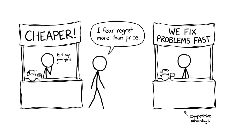 Two stands: price vs service differentiation