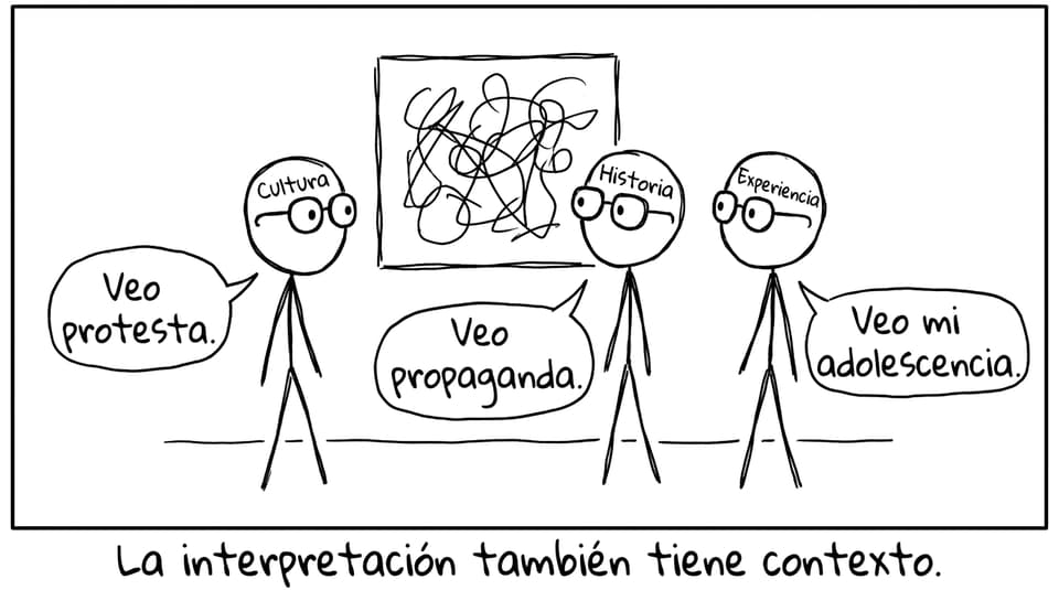 Tres espectadores con lentes de contexto