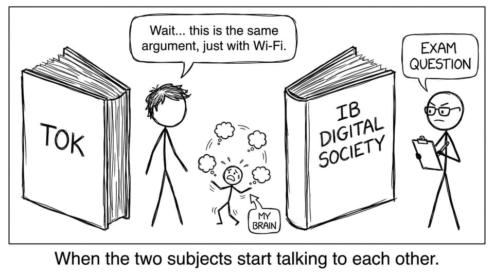 TOK and IB Digital Society juggling joke