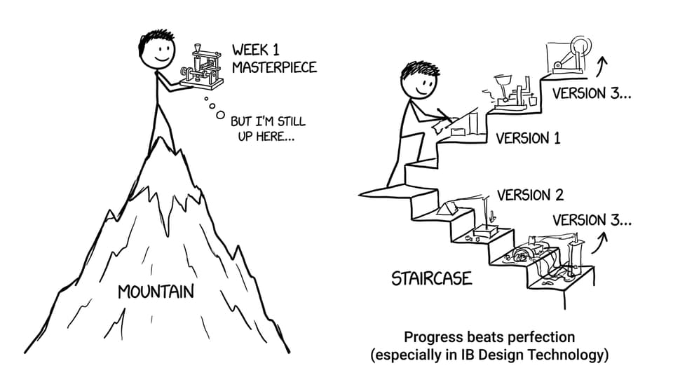 Progress staircase XKCD