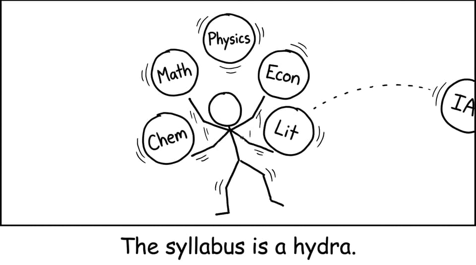 Juggling HLs plus an IA sneaking in