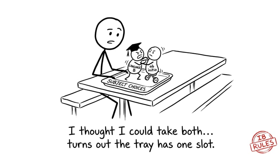 Student choosing languages at lunch tray