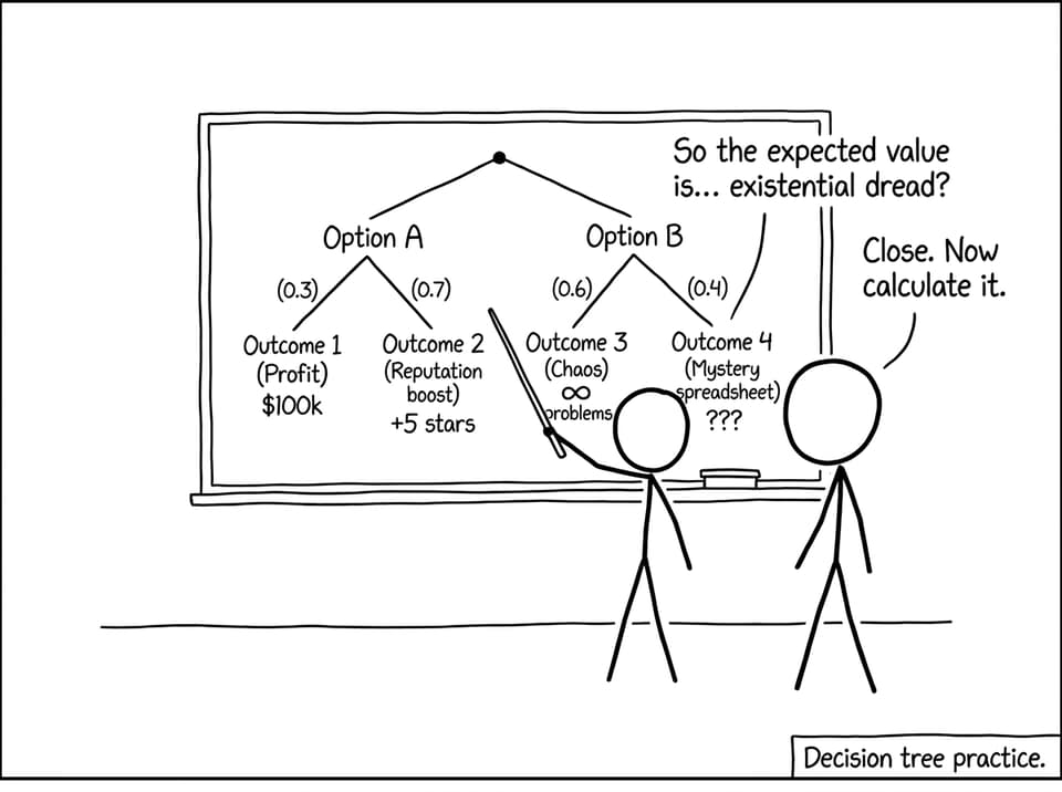 Decision tree with chaotic outcomes joke