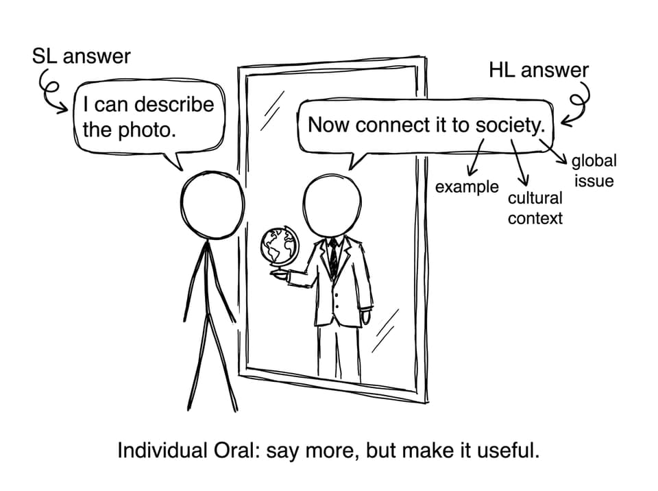 Oral practice: describe vs connect