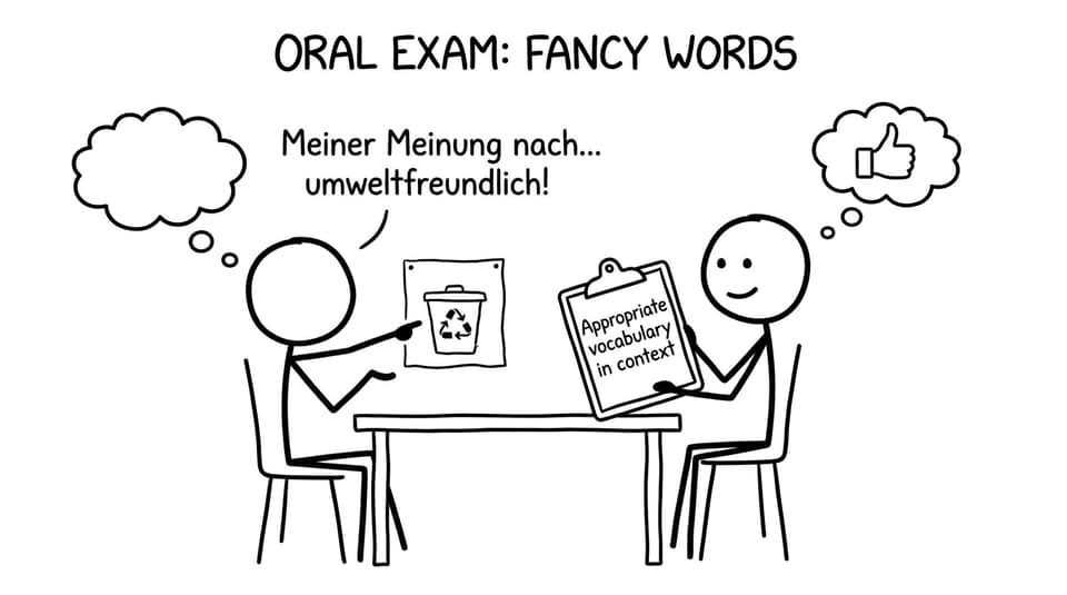 Oral exam rubric calmness