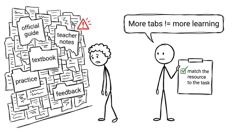 XKCD-style comic showing a student choosing between too many MYP study tabs