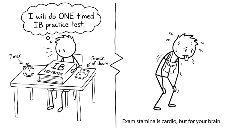 Student turns a timed session into a marathon