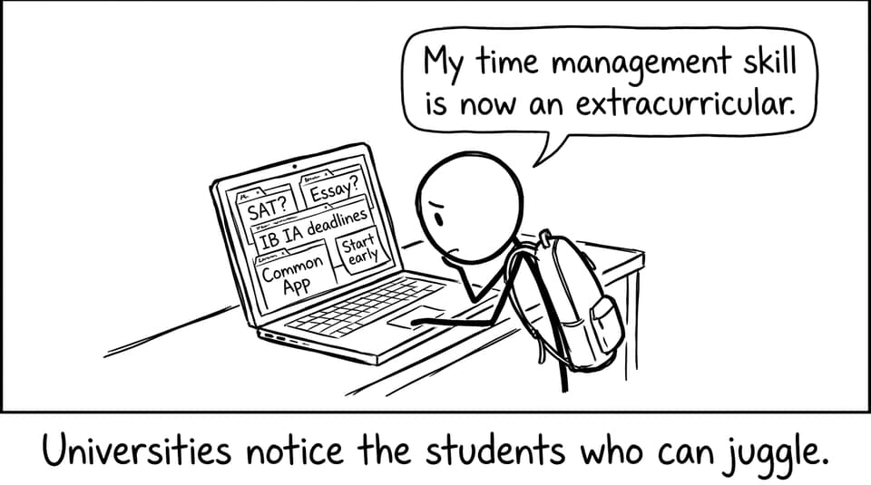 Too many tabs student joke