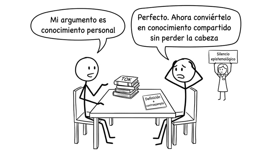Dos estudiantes convierten un argumento en conocimiento compartido