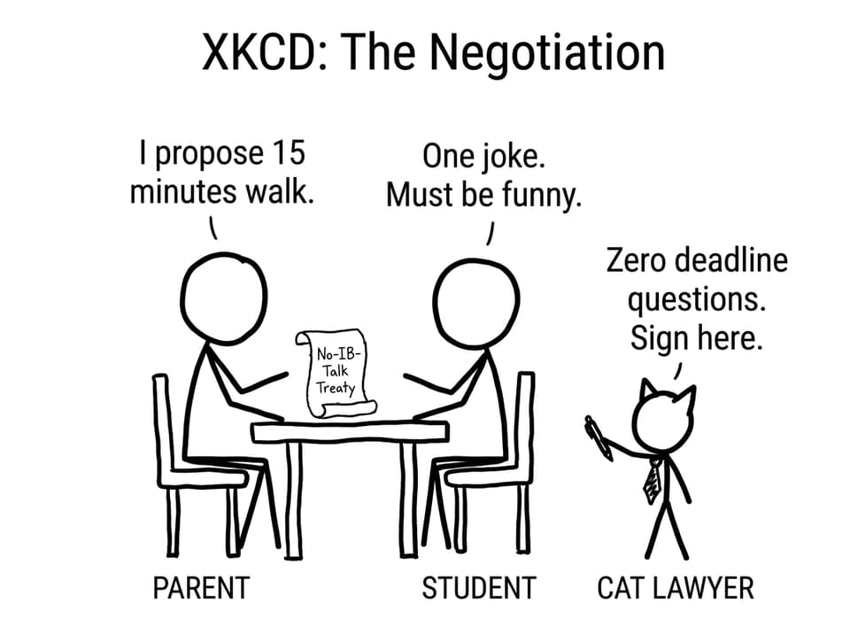 The No-IB-Talk Treaty, negotiated by a cat lawyer