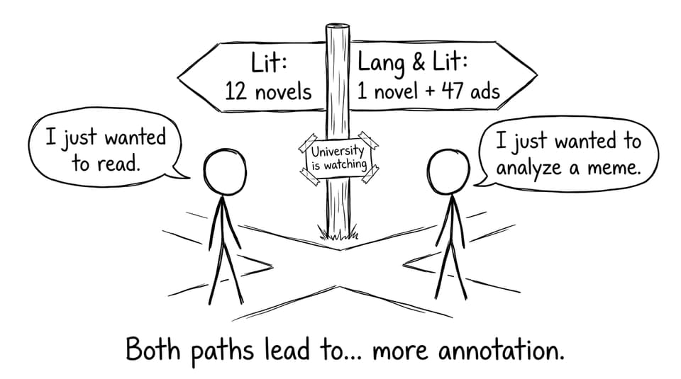 Two IB students choosing between Lit and Lang & Lit