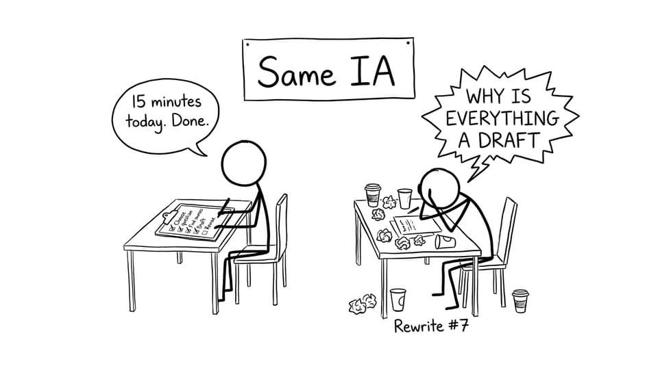 Two students, same IA, different stress levels