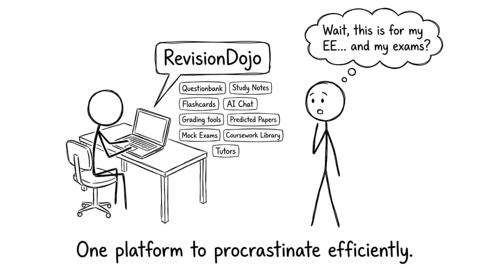 RevisionDojo as efficient procrastination
