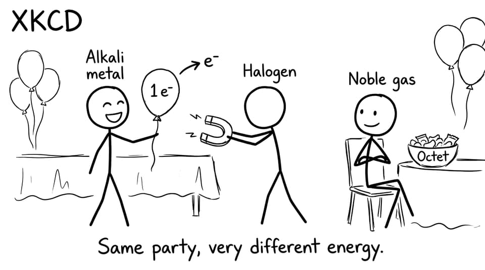 Same party, very different energy.