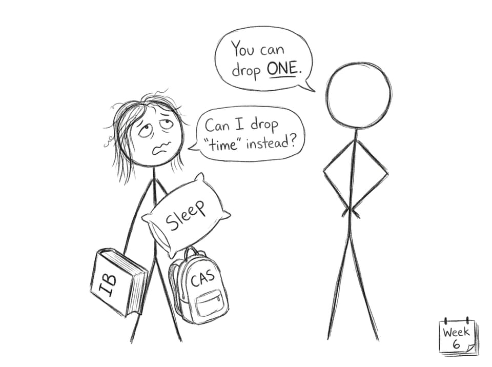 Overload choices comic