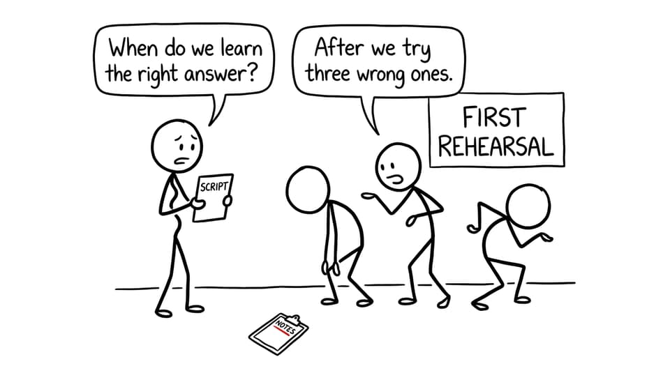 Comic showing a new Theatre student learning that rehearsal involves testing wrong answers