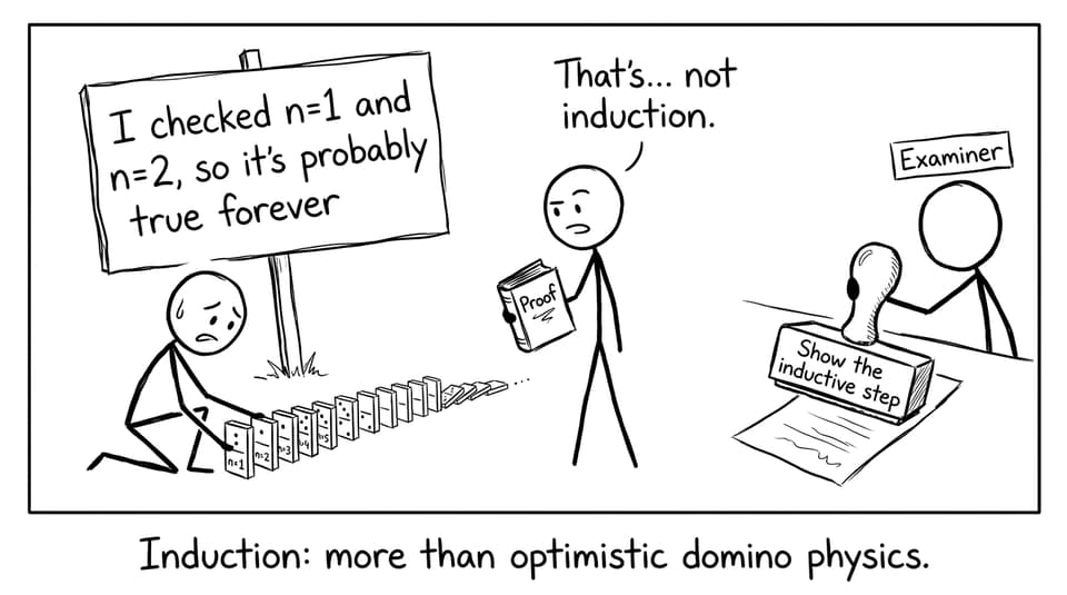 Induction comic: domino optimism vs proof