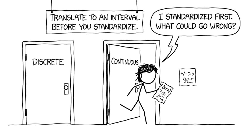 Two doors discrete vs continuous