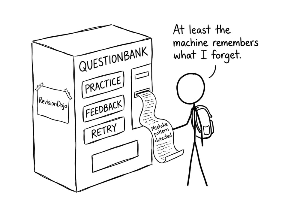 Questionbank vending machine comic