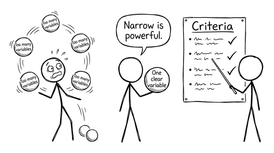 Juggling variables vs one clear variable