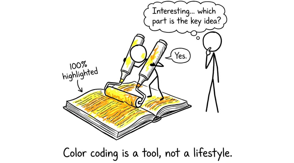 Highlighting everything joke
