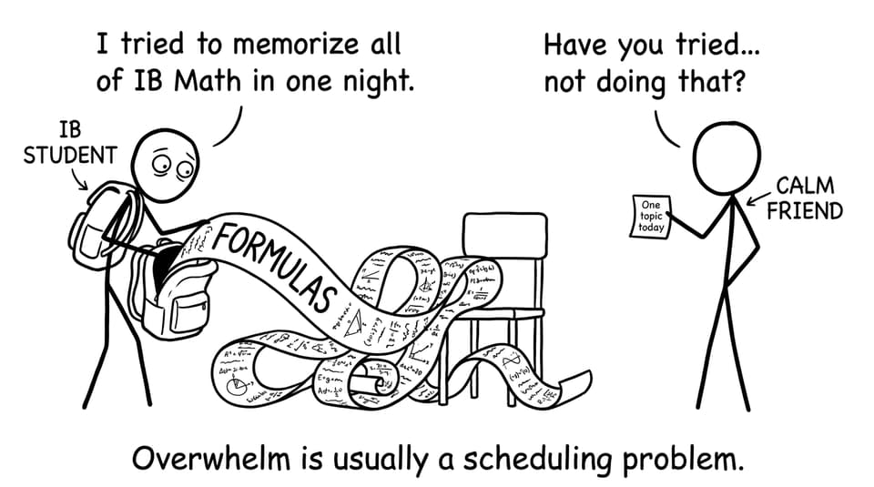 A student vs a scroll of formulas