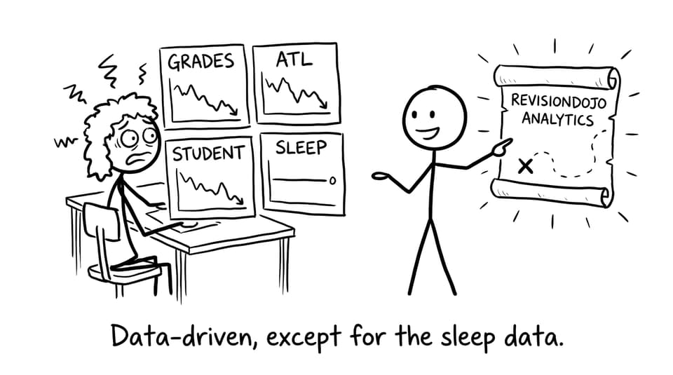 A student meets analytics (comic relief)