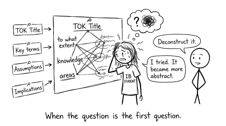 TOK title mystery board comic