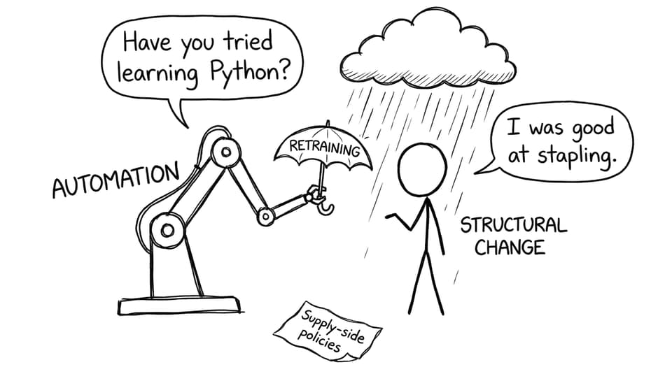 Automation offers retraining umbrella