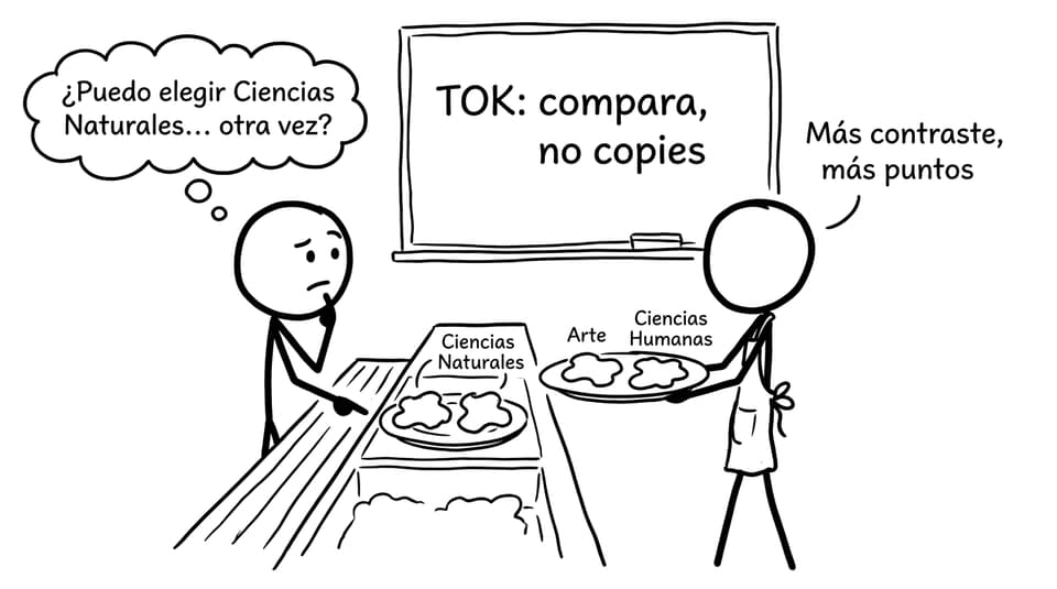 AoKs en modo cafetería (cómic)