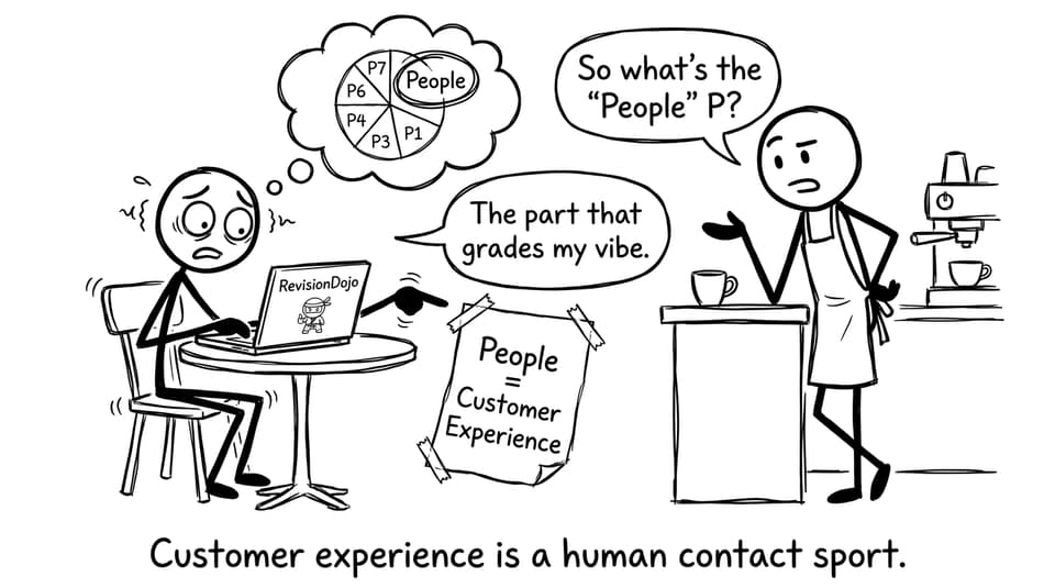Customer experience is a human contact sport
